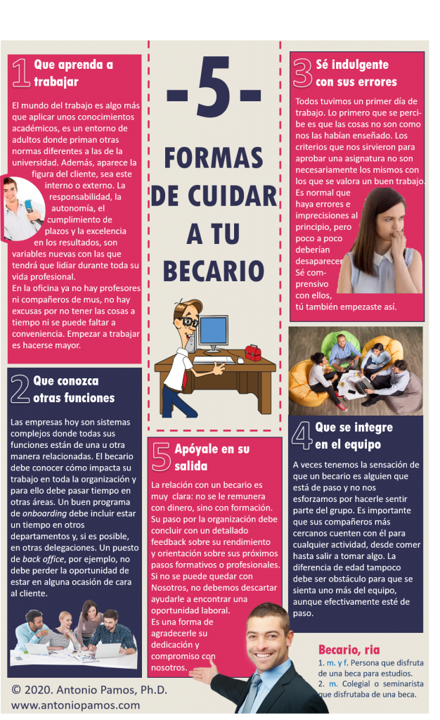 La relación con un becario debe tener un componente pedagógico y no solo asistencial. 5 cosas a tener en cuenta.